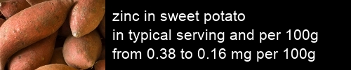 zinc in sweet potato information and values per serving and 100g